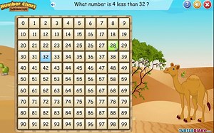 Play Turtle Diary's Number Chart Subtraction game. It is just one of many exciting and interactive math games on Turtle Diary...http://ow.ly/lcul30eQcEL | TurtleDiary