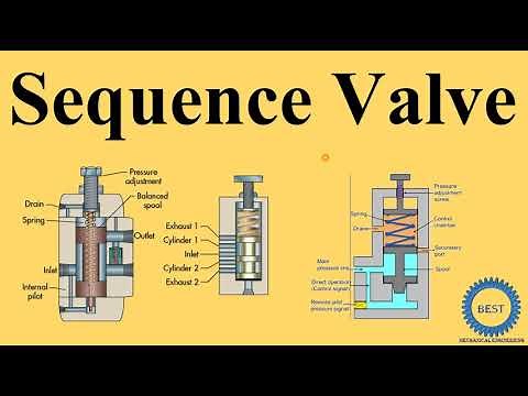 Sequence Valve - Pressure Control Valve