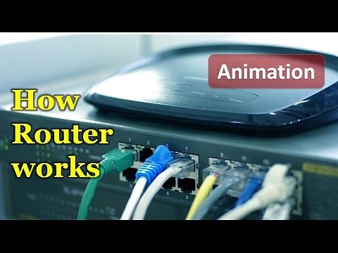 Animation of Working of Router | How router works