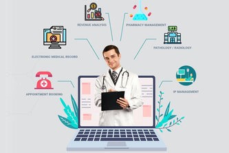 User Activity Tracking and Progress Management 