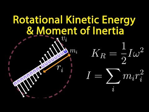Rotational Kinetic Energy & Moment of Intertia