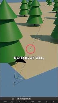 Add fog to your 3D scenes from the Compositor in Blender by Daniel Nees.#b3d #3d #composting