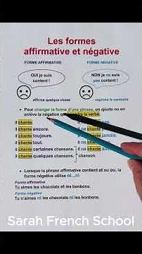 les formes affirmative et négative