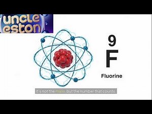 The Periodic Table Song – Learn About Elements with Music!