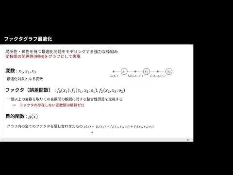 No. A523 Position/Error/Time //Graphing and optimizing the relationship between variables, minimi...