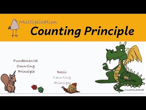 Probability: The Counting Principle