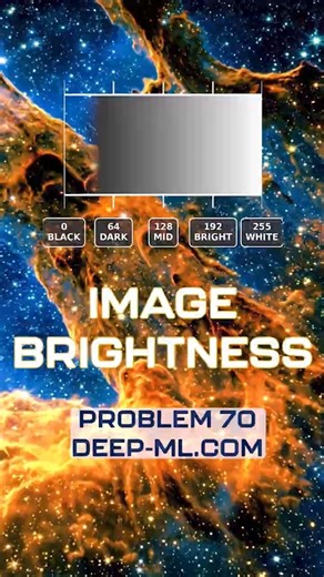 Image Brightness in Python - deep-ml Problem 70 A practical breakdown of how to compute brightness