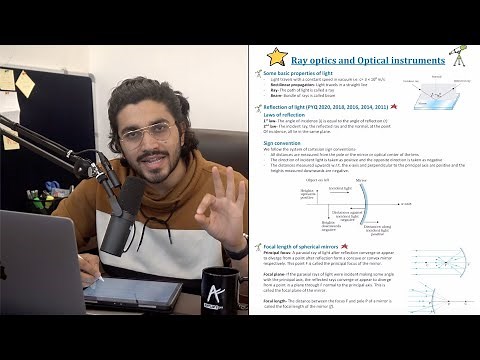 Ray Optics Notes for Class 12 Board Exams | Complete NCERT and Previous Year Questions
