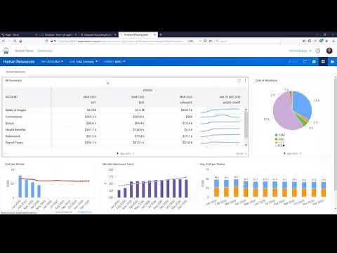 Workday Adaptive Planning - Workforce Planning