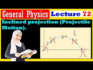 General Physics | Lecture 72 | Projectile Motion| inclined projection Part 1| in Amharic