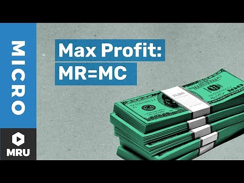 Maximizing Profit Under Competition