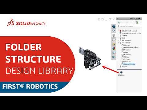 Design Library: Folder Structure