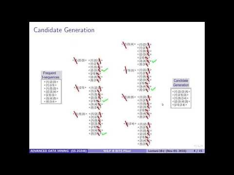 Pruning in Generalized Sequence Pattern (GSP) Algorithm