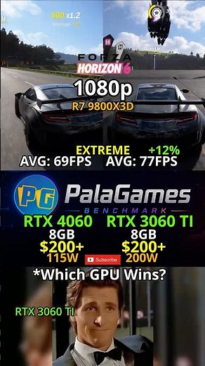 RTX 4060 vs RTX 3060 Ti: Which GPU Wins in 1080p? (Benchmark)