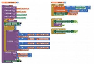 Setting the size of the canvas