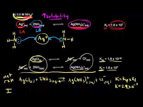 Solubility and complex ion formation | Chemistry | Khan Academy