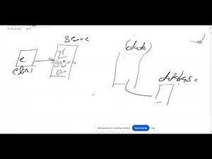 🎯 How to Create an API (JavaScript)