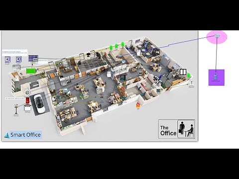 Cisco Packet Tracer IOT Project Demonstration- Smart Office