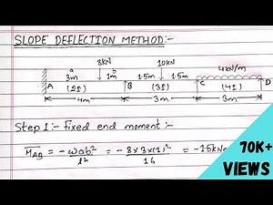 Slope deflection method numerical | structural analysis