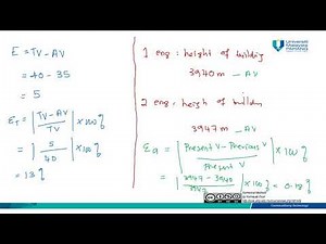 CHAPTER 1 INTRODUCTION TO NUMERICAL METHOD