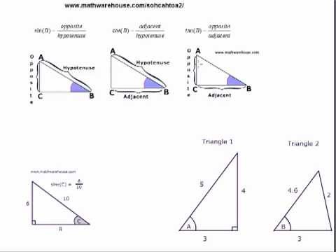 Sin,cos,tan to find side length of right triangle