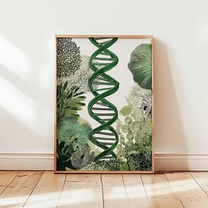 Molecular Biology Poster, Science Wall Art, DNA Structure Print, Educational Biology Poster, Academic Decor, Scientific Posters and Prints - Etsy
