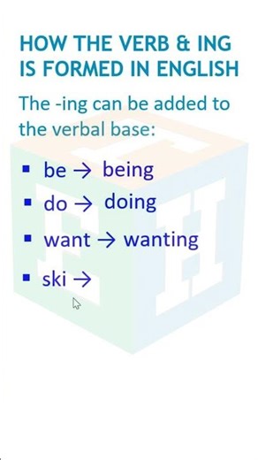 Verb + ING Explained: How It’s Formed in English