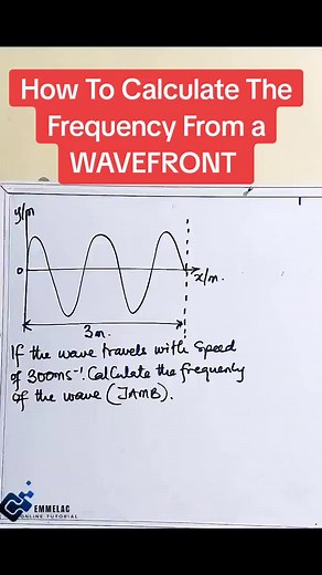 How To Calculate The Frequency From a WAVEFRONT