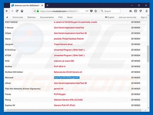 Hacktool:Win32/Keygen
