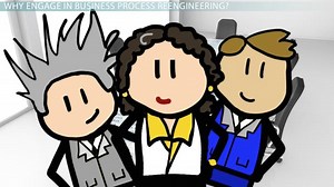 Business Process Reengineering | Definition, Steps & Examples