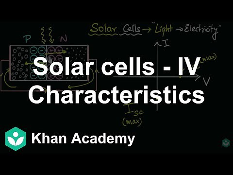 Solar cells - IV characteristics | Semiconductors | Class 12 | Physics | Khan Academy