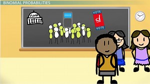 Finding Binomial Probabilities Using Formulas: Process & Examples - Video | Study.com