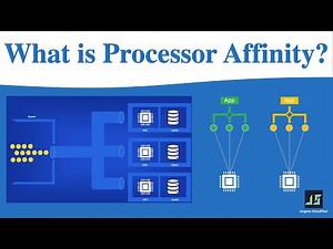 Processor Affinity | Cache Pinning | CPU Pinning | Cache Miss | Cache Hit (OS + Cloud) -Simplified