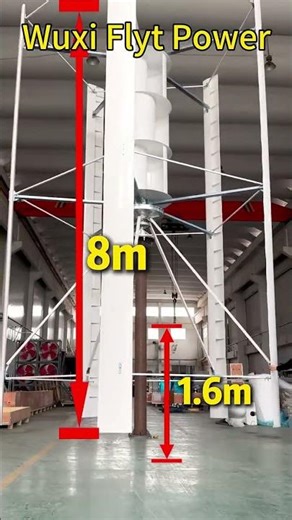 Vertical Axis Wind Turbine (VAWT) for Urban, Industrial, and Distributed Power Generation