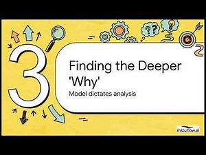 Variance Analysis: Learning from Expectation Gaps | Modern FP&A with AI & Data Science | MizuFlow.ai