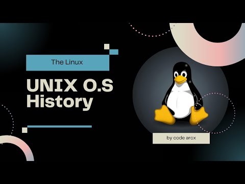 Linux History Explained in Hindi | UNIX to Linux | Open Source Story