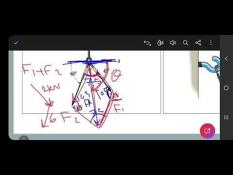Graphical method (Solved examples 2)