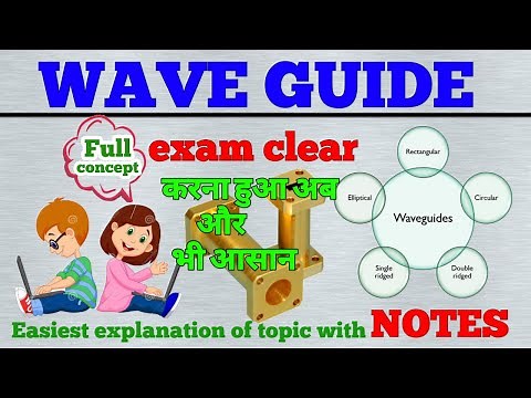 Wave guide full details || Types of waveguide || Mode of propagation || Advantages & disadvantages