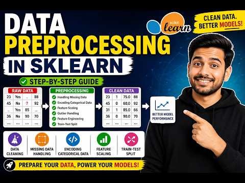 Data Preprocessing in Sklearn (Step-by-Step Guide)