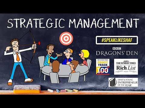 STRATEGIC MANAGEMENT Explained Defined & Examples | Animated
