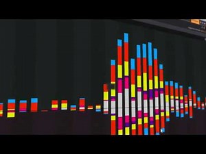 Eikon News - exclusive real-time news from Reuters and third-party sources