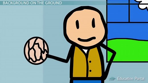 Plate Tectonics: A Unified Theory for Change of the Earth's Surface