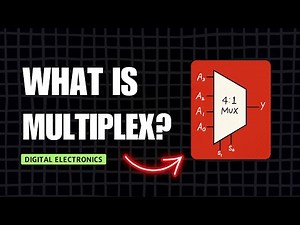 Multiplexer in Digital Electronics | MUX Explained with Examples | Learn in 3 Minutes | THECODE11