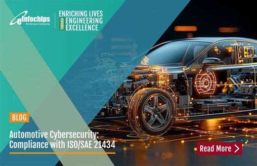 ISO/SAE 21434: A Framework for Automotive Cybersecurity | eInfochips (An Arrow Company) posted on the topic | LinkedIn