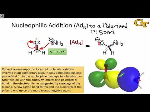 16.07 Nucleophilic Addition to a Polarized Pi Bond