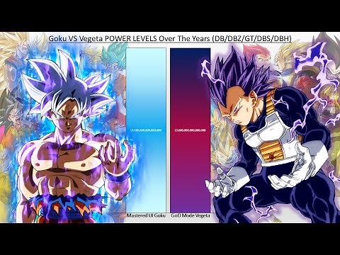 Goku VS Vegeta POWER LEVELS Over The Years (DB/DBZ/GT/DBS/DBH)
