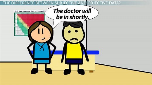 Subjective vs. Objective Data in Nursing | Overview & Examples