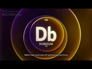 History of the Periodic Table & The Elements Explained!