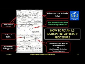 “How to Fly an Instrument Approach Procedure / IAP Explained” DGCA, EASA, FAA, CPL & ATPL students.