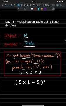 Python Day 11 | Multiplication Table Program | For Loop